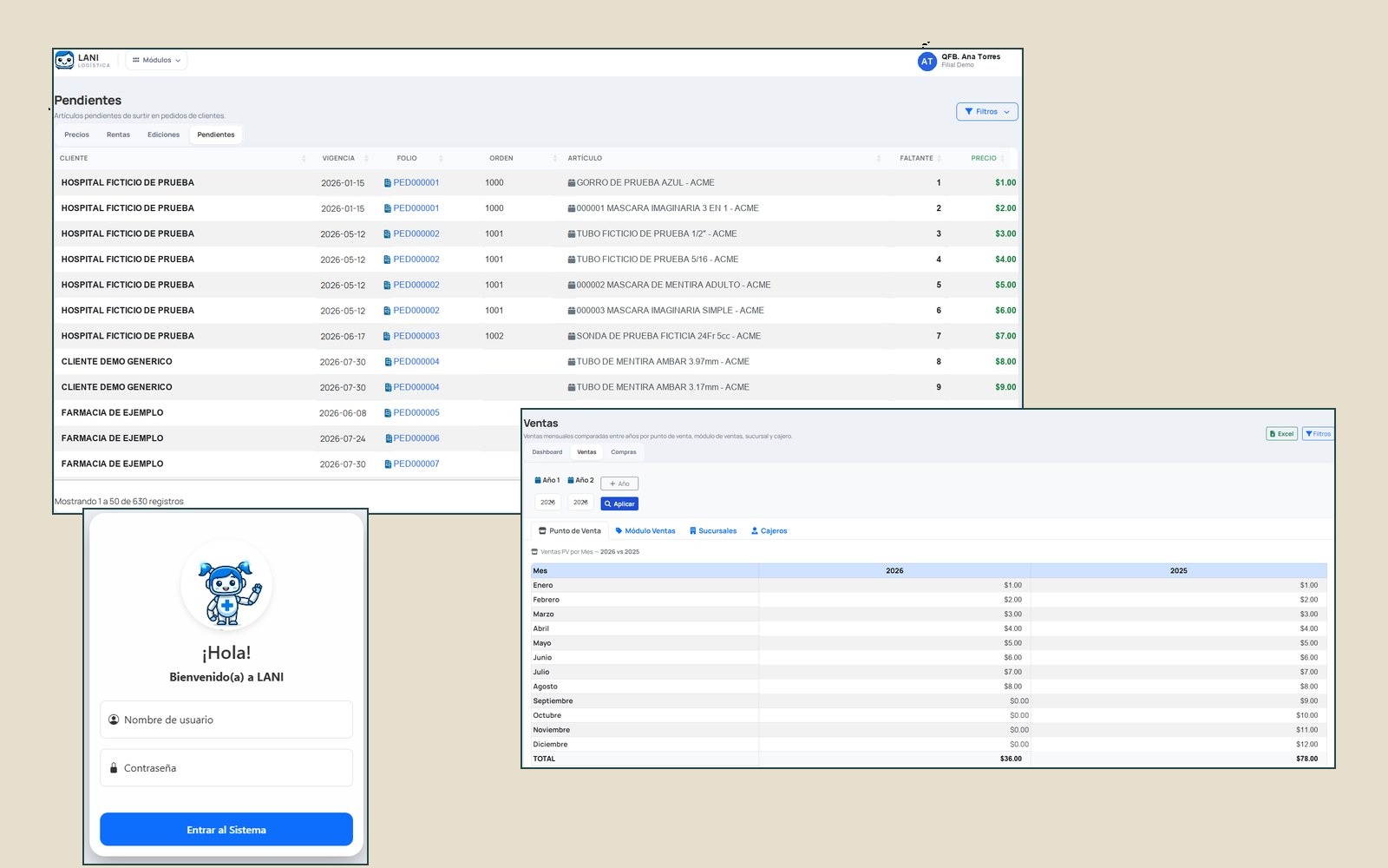 Tres pantallas del sistema web: pendientes de surtir, acceso y ventas por mes